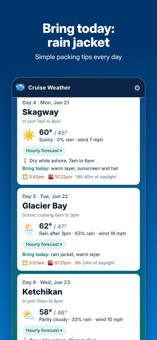 Bring today packing tips for Skagway and Glacier Bay