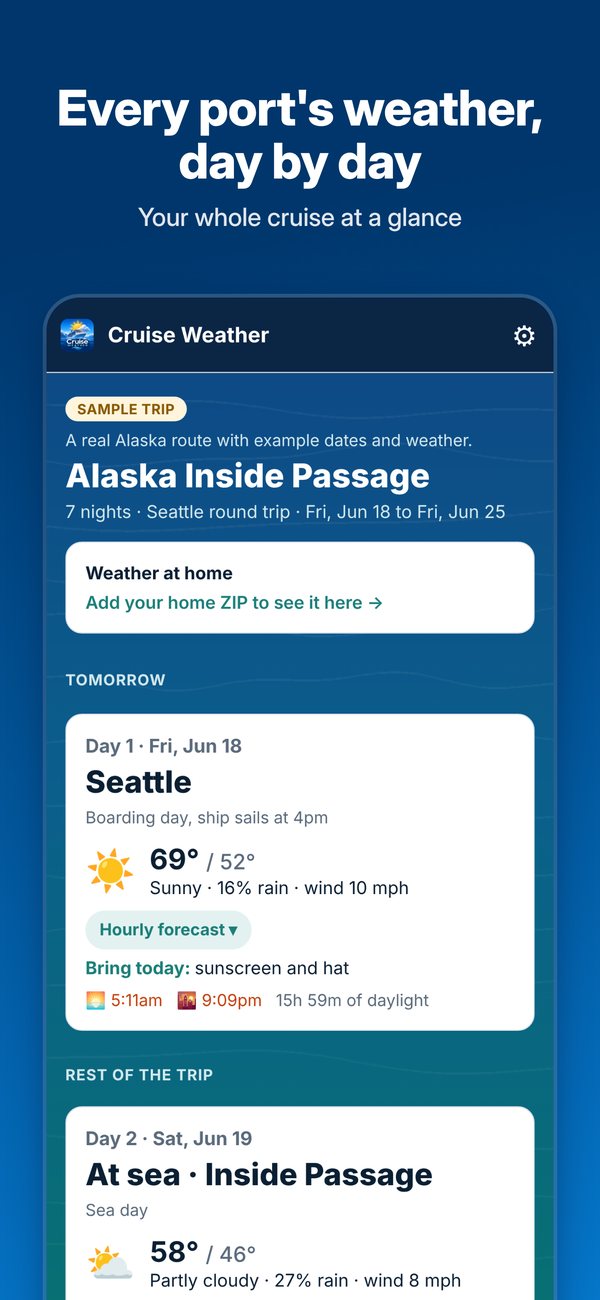 Cruise Weather showing a sample Alaska cruise with each day's port, forecast and sunrise